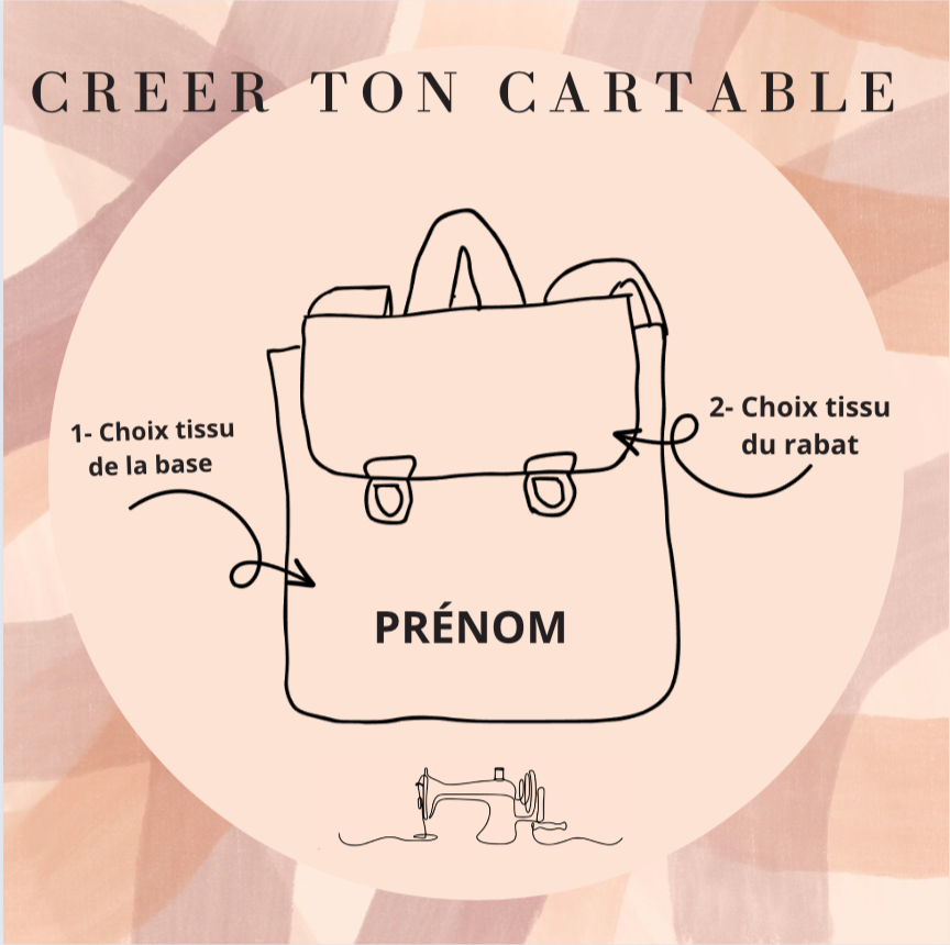 Personnalise ton Mini cartable Maternelle / crèche / nounou